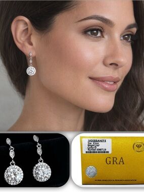 Moissanite over Sterling Silver Drop Earrings
